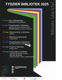 Plakat promujący Tydzień Bibliotek 2025